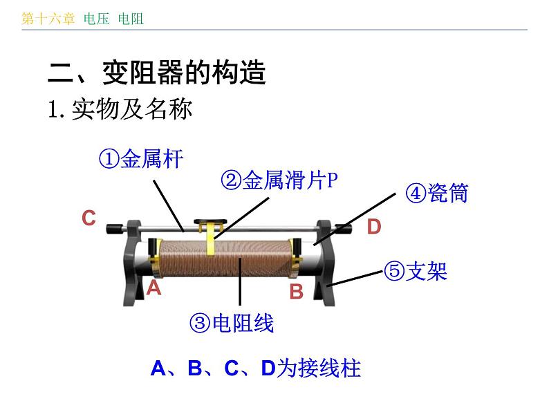 人教版（2024）九年级物理全册16.4变阻器课件第5页