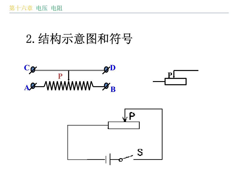 人教版（2024）九年级物理全册16.4变阻器课件第6页