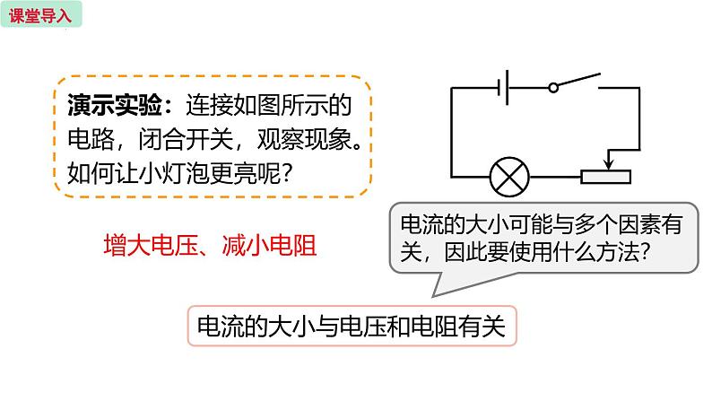 人教版（2024）九年级物理全册17.1电流与电压和电阻的关系ppt精品课件第3页