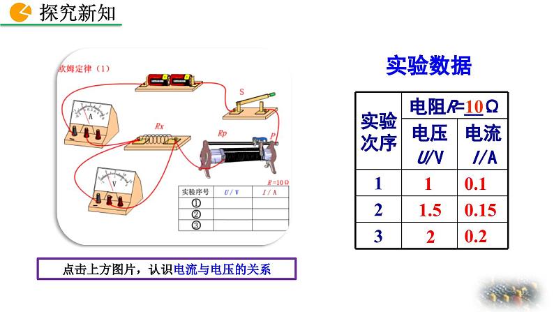 人教版（2024）九年级物理全册17.1电流与电压和电阻的关系精品课件第6页