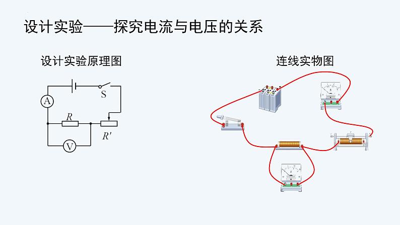 人教版（2024）九年级物理全册17.1电流与电压和电阻的关系课件第6页