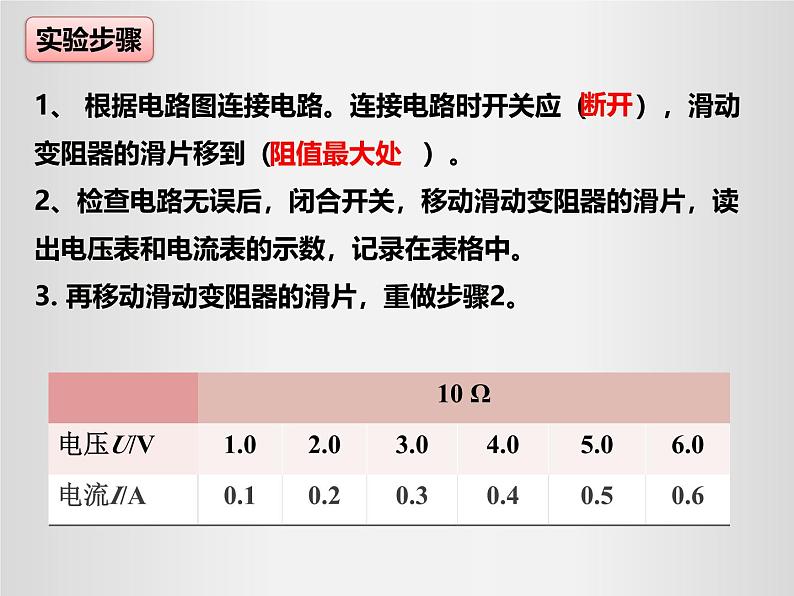 人教版（2024）九年级物理全册17.1电流与电压和电阻的关系课件ppt第5页