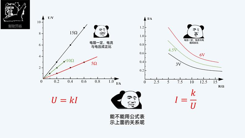 人教版（2024）九年级物理全册17.2欧姆定律ppt课件第2页