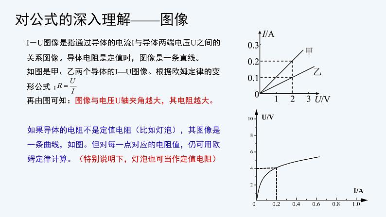 人教版（2024）九年级物理全册17.2欧姆定律ppt课件第7页