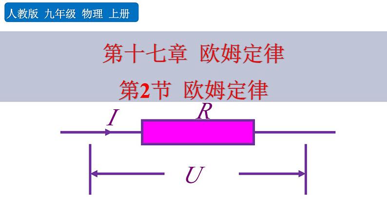 人教版（2024）九年级物理全册17.2欧姆定律精品课件第1页