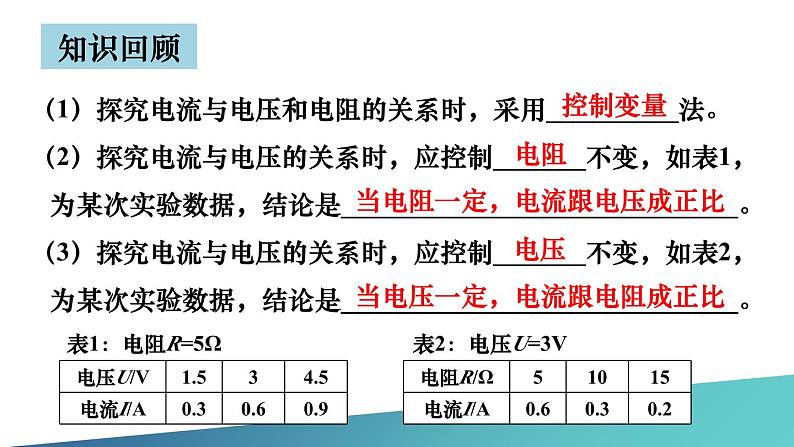 人教版（2024）九年级物理全册17.2欧姆定律课件第2页