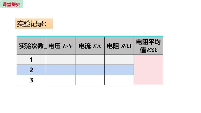 人教版（2024）九年级物理全册17.3电阻的测量精品ppt课件第6页