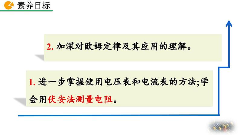 人教版（2024）九年级物理全册17.3电阻的测量精品课件第3页