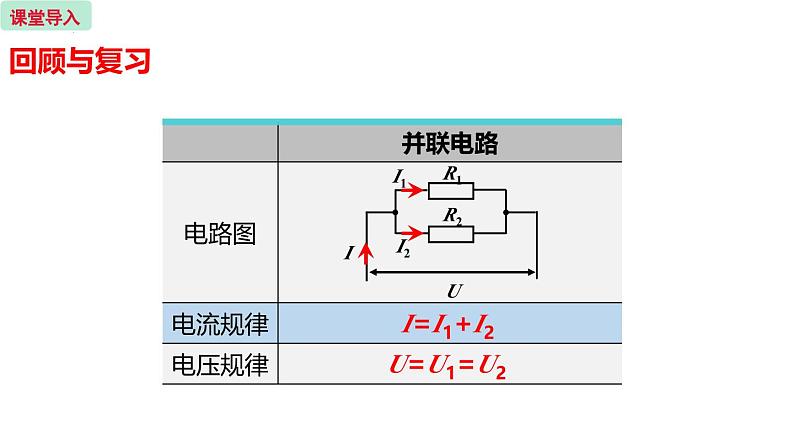 人教版（2024）九年级物理全册17.4欧姆定律在串、并联电路中的应用第二课时精品课件第2页