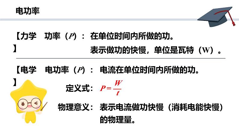 人教版（2024）九年级物理全册18.2电功率精品ppt课件第5页