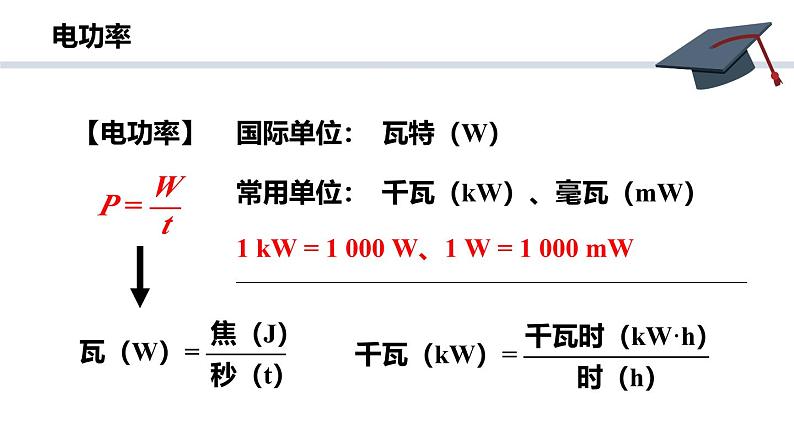 人教版（2024）九年级物理全册18.2电功率精品ppt课件第6页