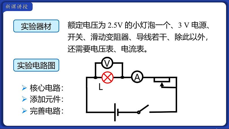 人教版（2024）九年级物理全册18.3测量小灯泡的电功率精品ppt课件第5页