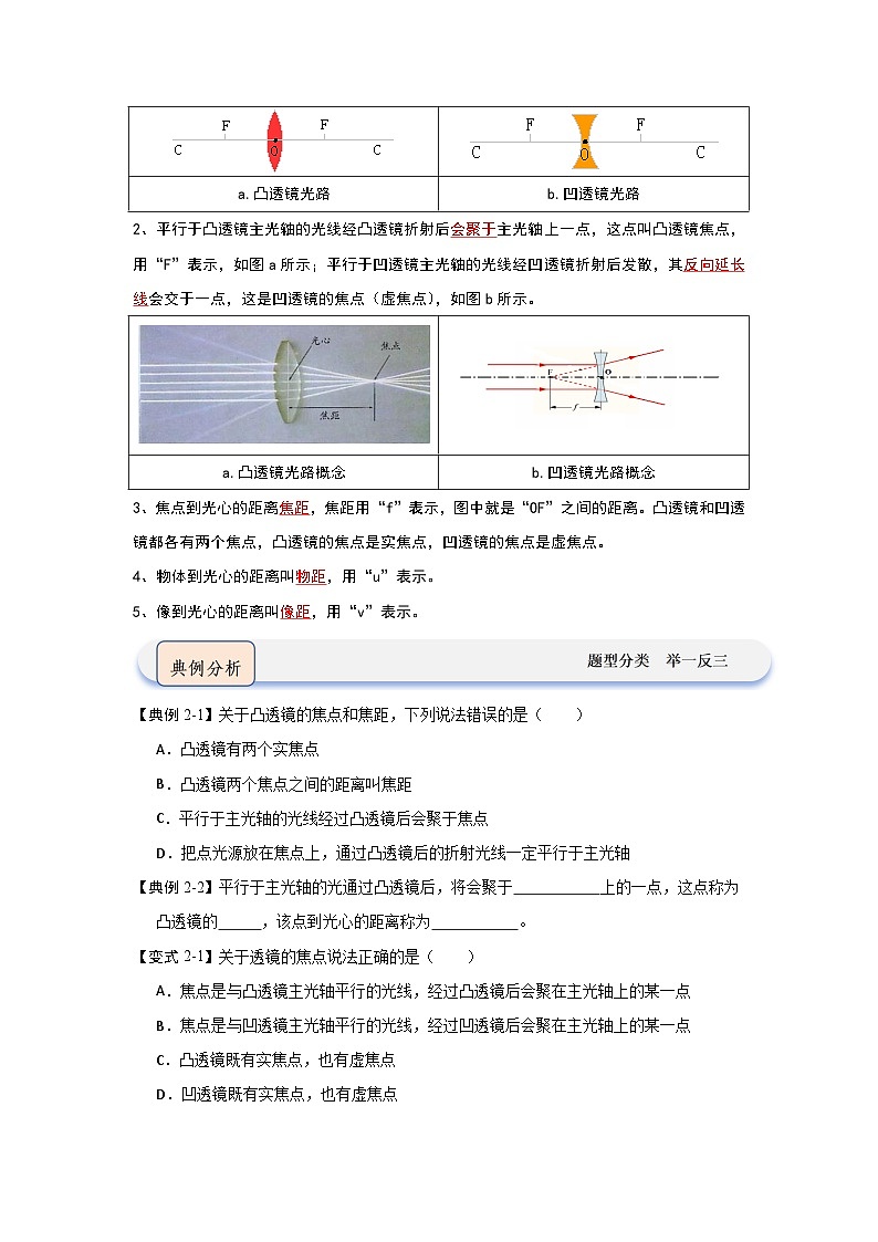 5.1 透镜-初中物理八年级上册 知识点梳理+专项训练（人教版2024）03