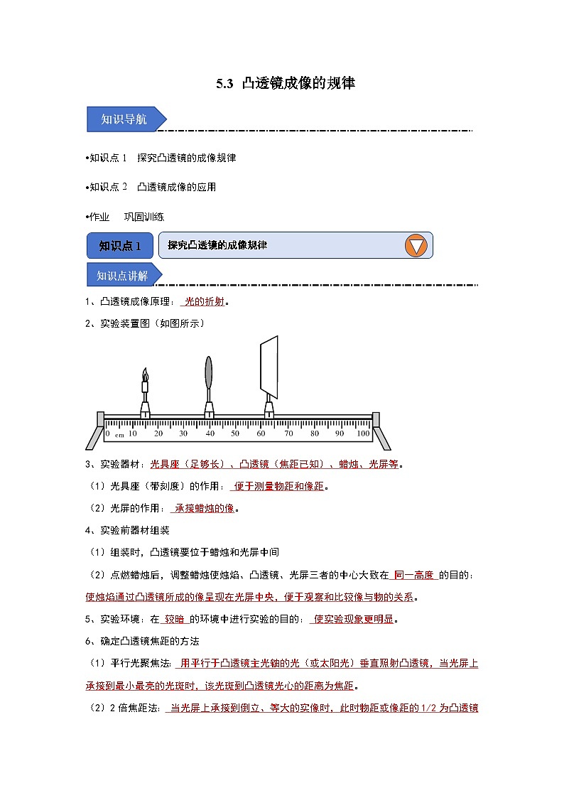 5.3 凸透镜成像的规律（知识点梳理）（含答案解析）第1页