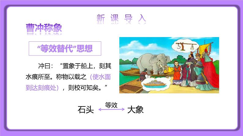 8.4 同一直线上二力的合成 精品同步课件第2页