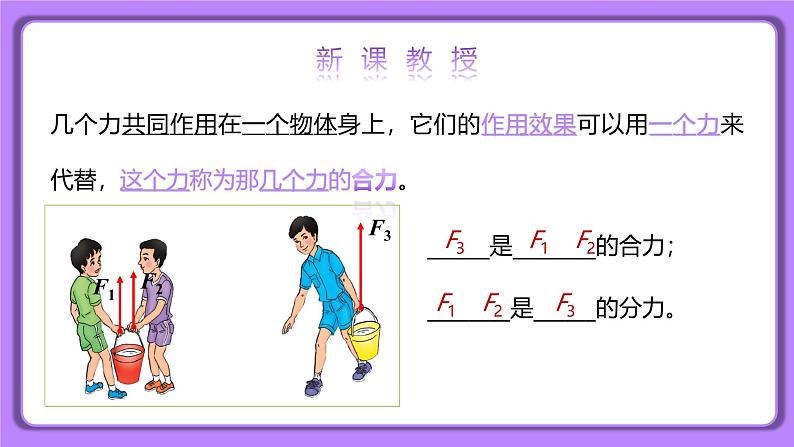 8.4 同一直线上二力的合成 精品同步课件第5页