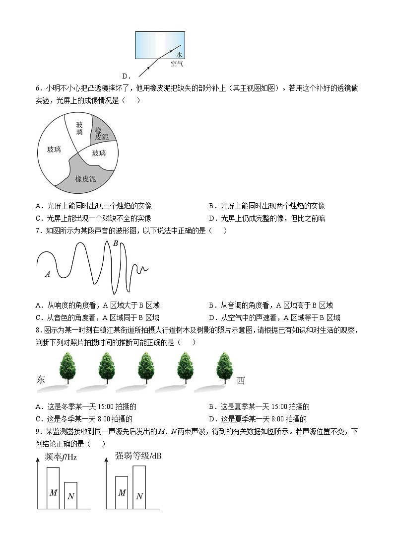 江苏省镇江市京口区京口中学、镇江市第十中学2024-2025学年八年级上学期11月期中物理试题第2页