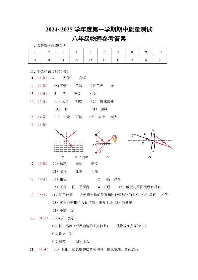 江苏省南通市启东市2024-2025学年八年级上学期11月期中物理试题01