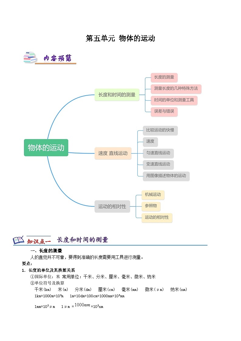 第五章 物体的运动—初中物理八年级上册 知识点梳理（苏科版2024）第1页