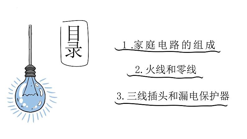 人教版（2024）九年级物理全册19.1家庭电路ppt精品课件第2页