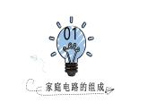 人教版（2024）九年级物理全册19.1家庭电路ppt精品课件