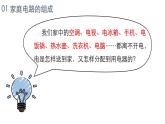 人教版（2024）九年级物理全册19.1家庭电路ppt精品课件