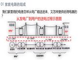 人教版（2024）九年级物理全册19.1家庭电路ppt精品课件
