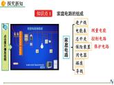 人教版（2024）九年级物理全册19.1家庭电路精品课件