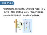 人教版（2024）九年级物理全册19.1家庭电路课件
