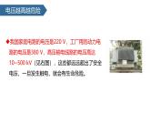 人教版（2024）九年级物理全册19.3安全用电ppt课件