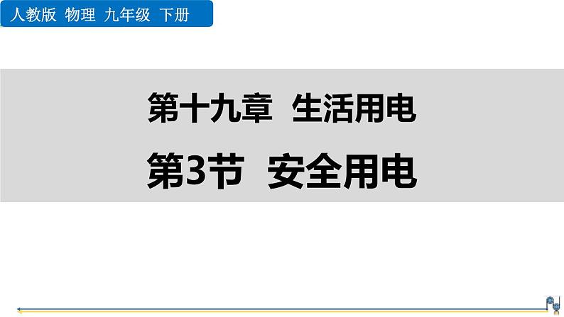 人教版（2024）九年级物理全册19.3安全用电精品课件第1页