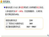 人教版（2024）九年级物理全册19.3安全用电精品课件