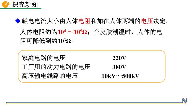 人教版（2024）九年级物理全册19.3安全用电精品课件第5页