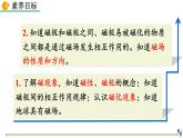 人教版（2024）九年级物理全册20.1磁现象  磁场精品课件