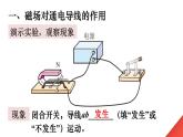 人教版（2024）九年级物理全册20.4电动机ppt精品课件