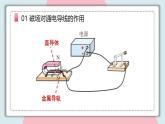 人教版（2024）九年级物理全册20.4电动机精品ppt课件