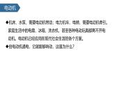 人教版（2024）九年级物理全册20.4电动机课件