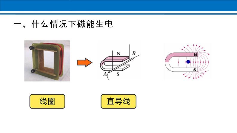人教版（2024）九年级物理全册20.5磁生电ppt课件06