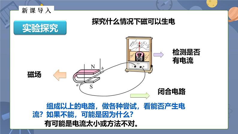 人教版（2024）九年级物理全册20.5磁生电精品ppt课件07