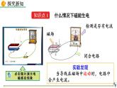 人教版（2024）九年级物理全册20.5磁生电精品课件