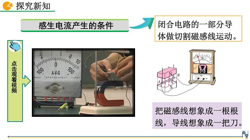 人教版（2024）九年级物理全册20.5磁生电精品课件第6页