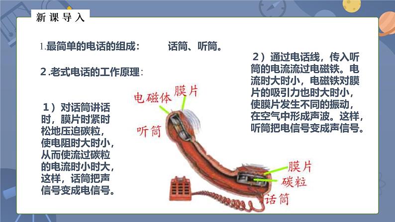 人教版（2024）九年级物理全册21.1现代顺风耳——电话精品ppt课件第8页