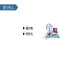 人教版（2024）九年级物理全册21.1现代顺风耳——电话课件