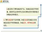 人教版（2024）九年级物理全册21.2电磁波的海洋精品课件