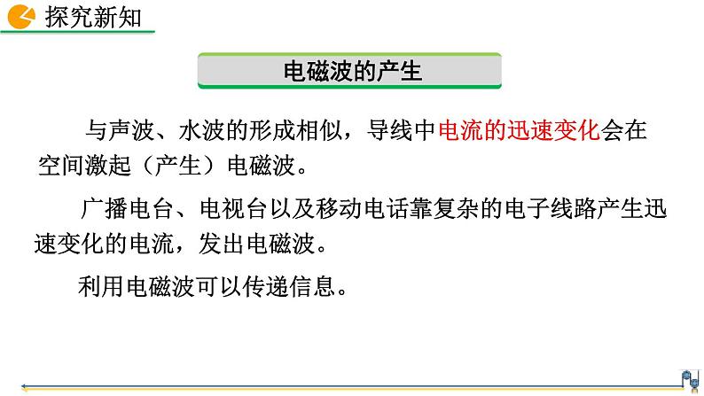 人教版（2024）九年级物理全册21.2电磁波的海洋精品课件第5页