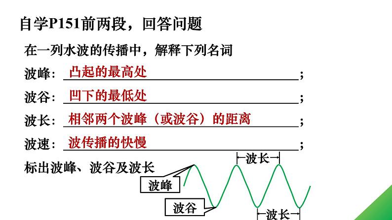 人教版（2024）九年级物理全册21.2电磁波的海洋课件第7页