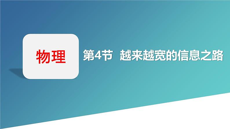 人教版（2024）九年级物理全册21.4越来越宽的信息之路课件01