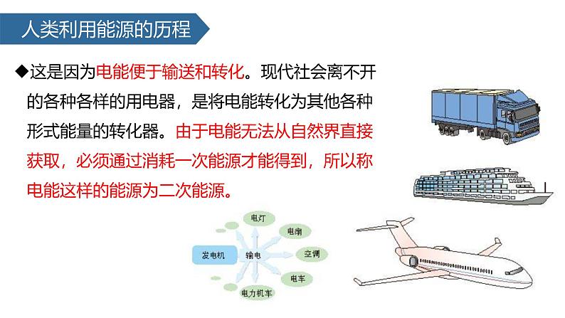 人教版（2024）九年级物理全册22.1能源课件ppt第7页