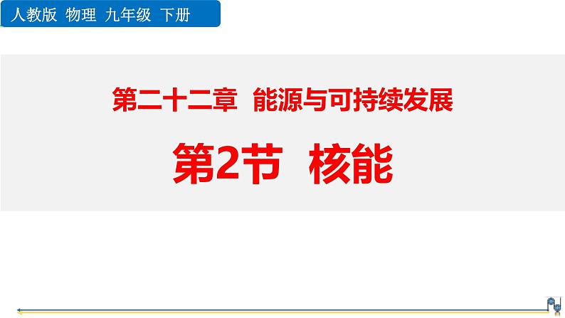 人教版（2024）九年级物理全册22.2核能精品课件第1页