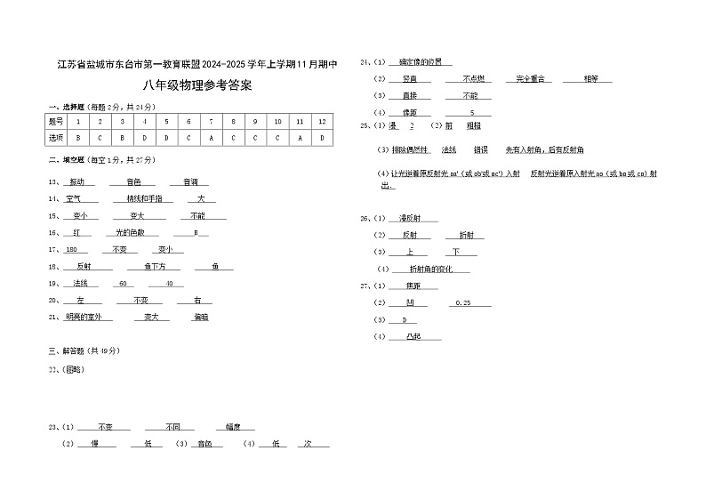 八年级物理期中试卷参考答案第1页